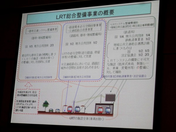 LRT総合整備事業について