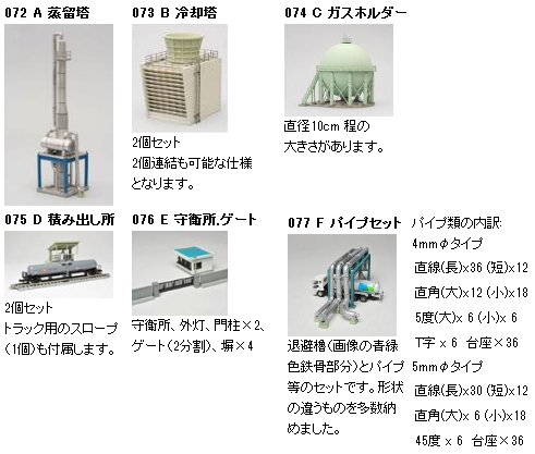 情景小物「コンビナート」